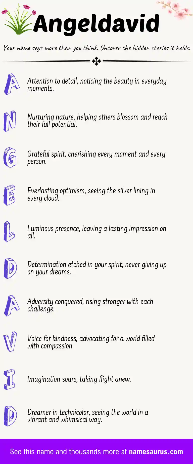 Acrostic poem about Angeldavid.