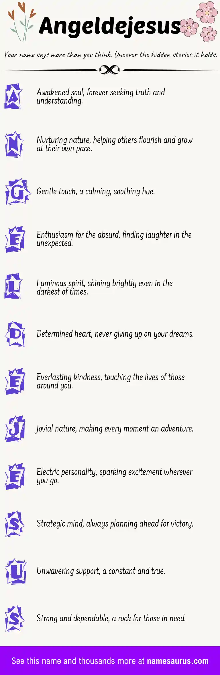 Acrostic poem about Angeldejesus.