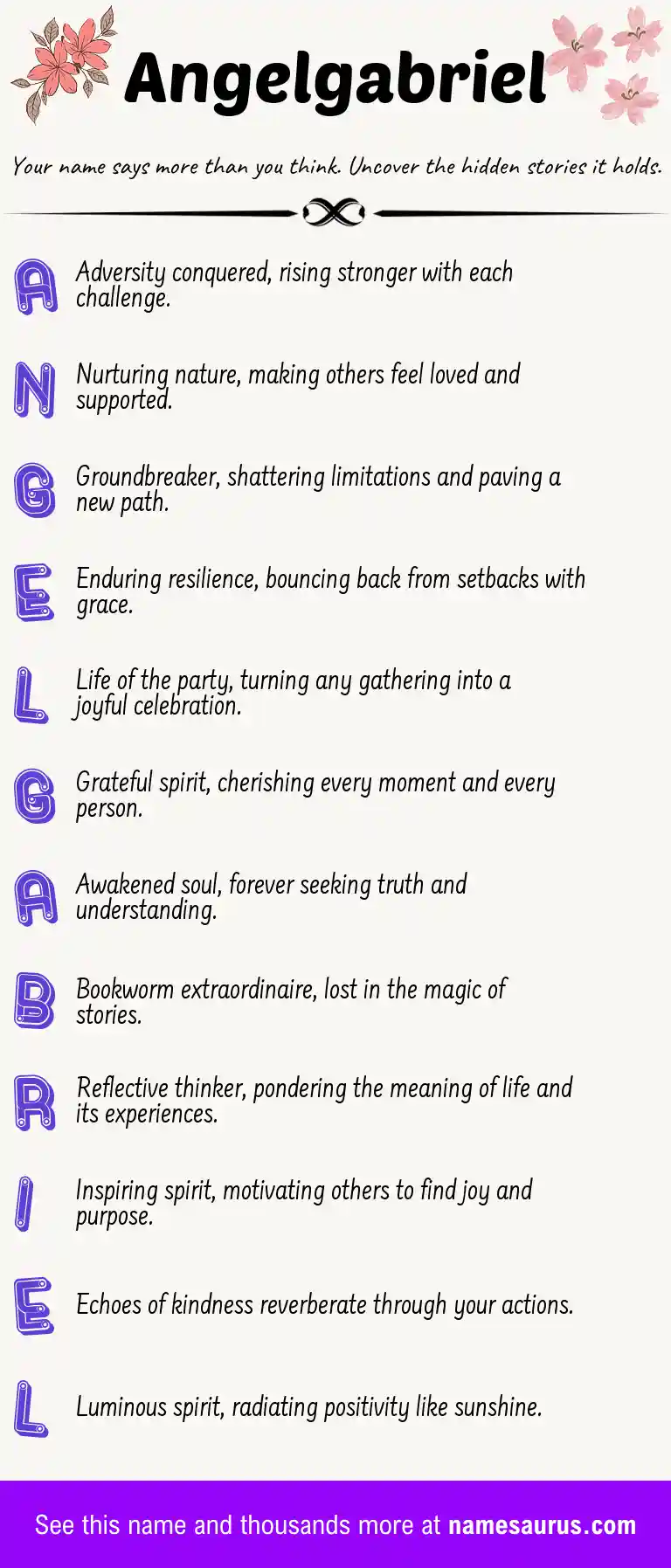Acrostic poem about Angelgabriel.