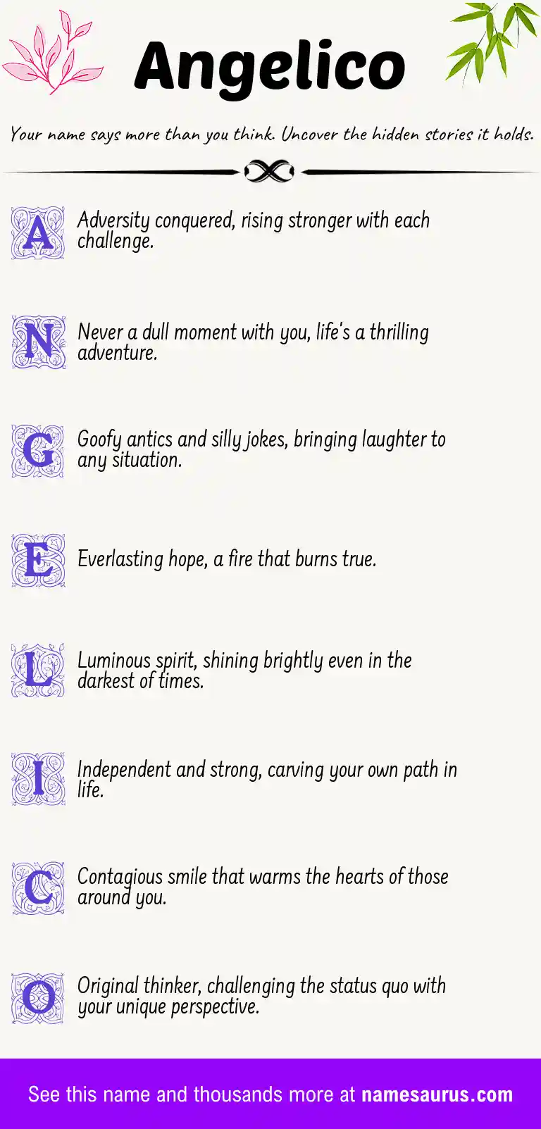 Acrostic poem about Angelico.