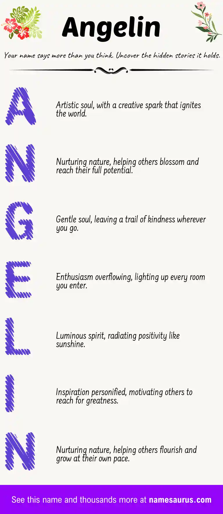 Acrostic poem about Angelin.