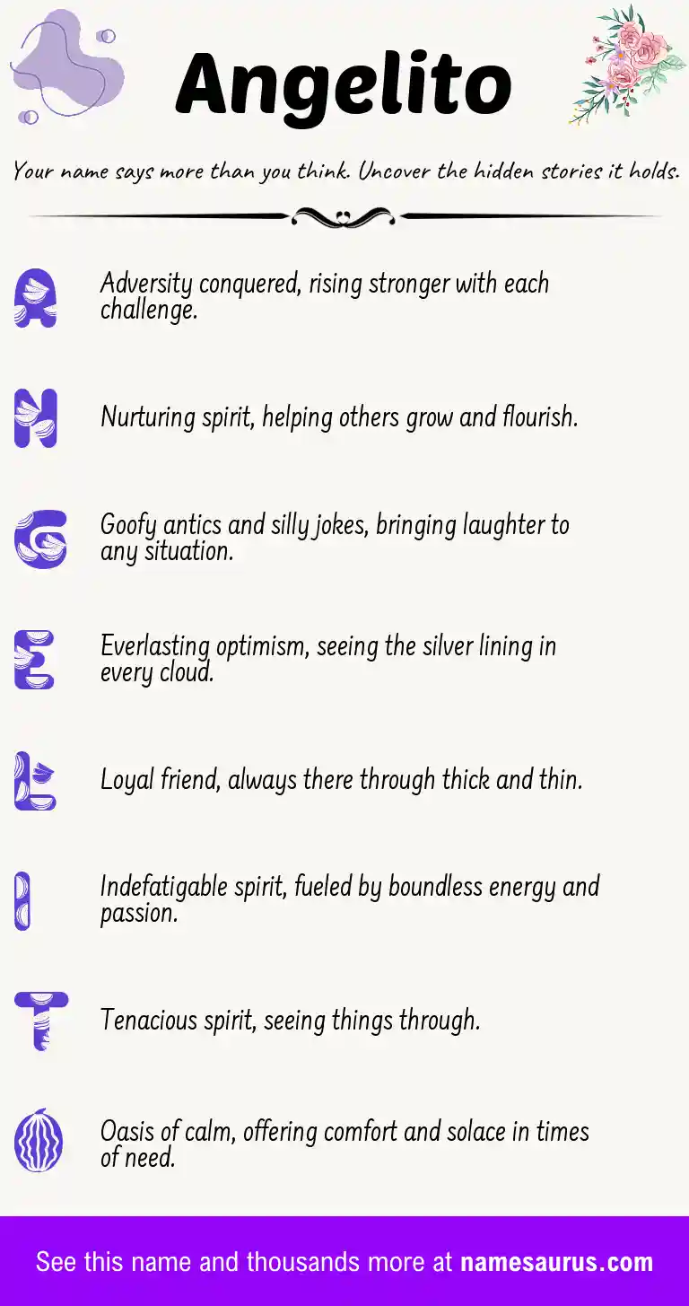 Acrostic poem about Angelito.