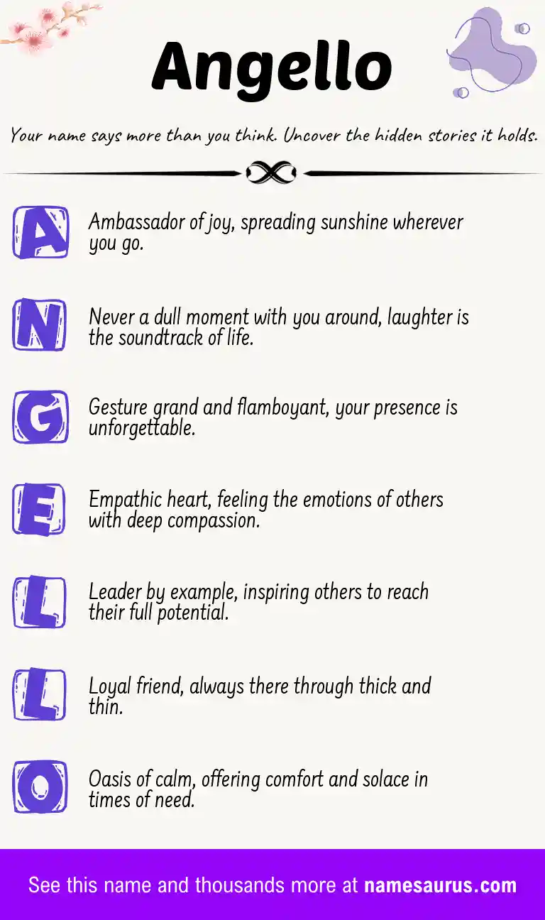 Acrostic poem about Angello.