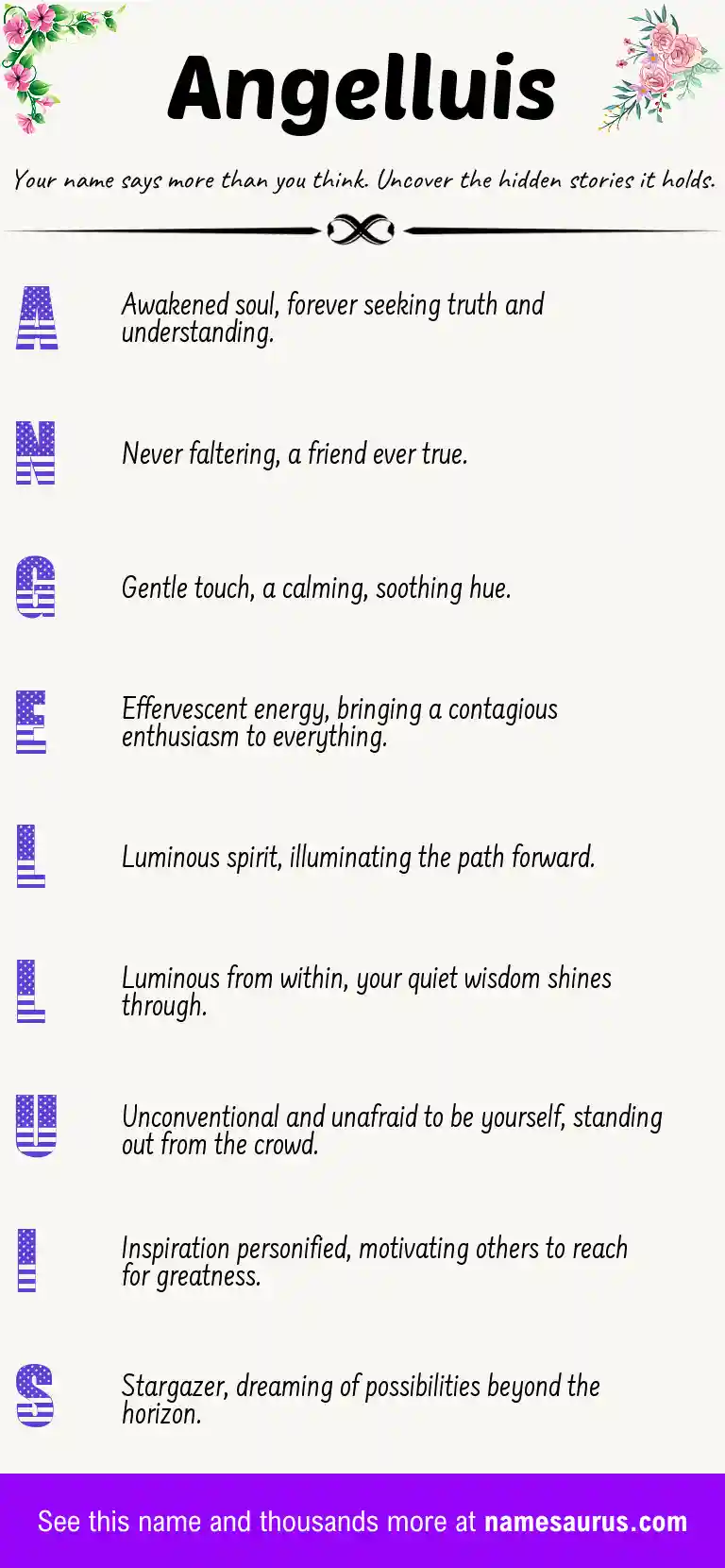Acrostic poem about Angelluis.