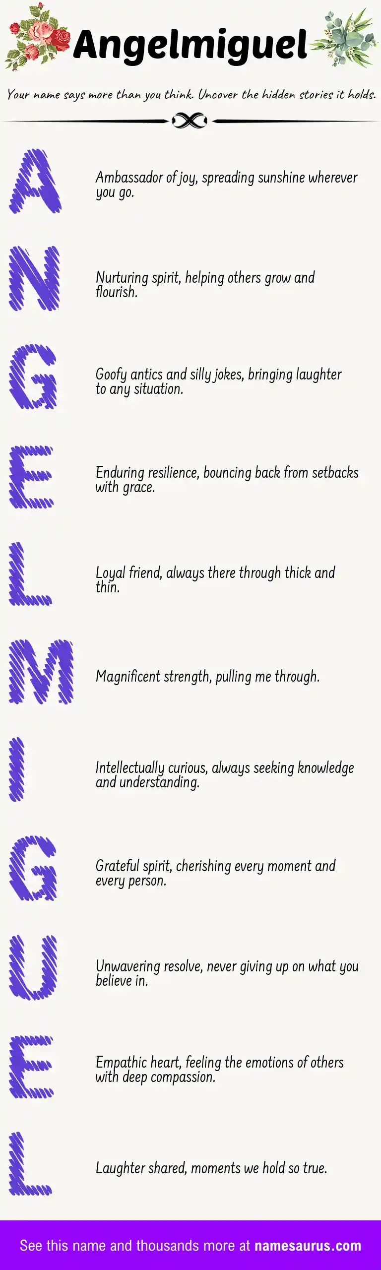Acrostic poem about Angelmiguel.