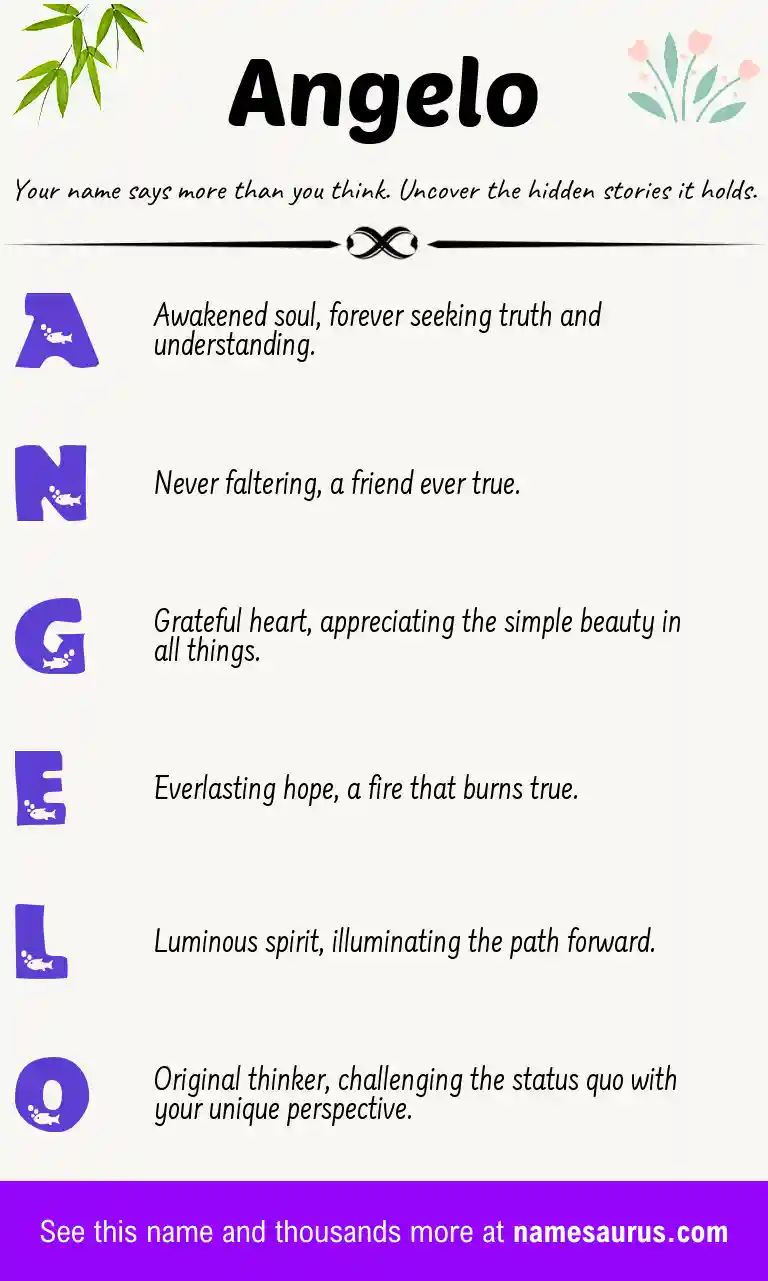 Acrostic poem about Angelo.