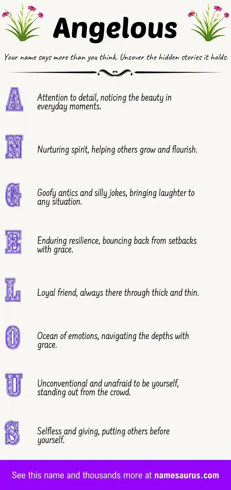 Acrostic poem about Angelous.