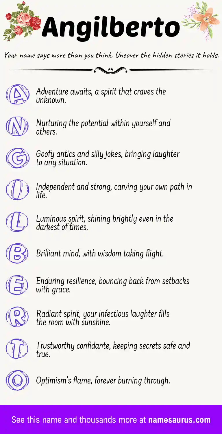 Acrostic poem about Angilberto.