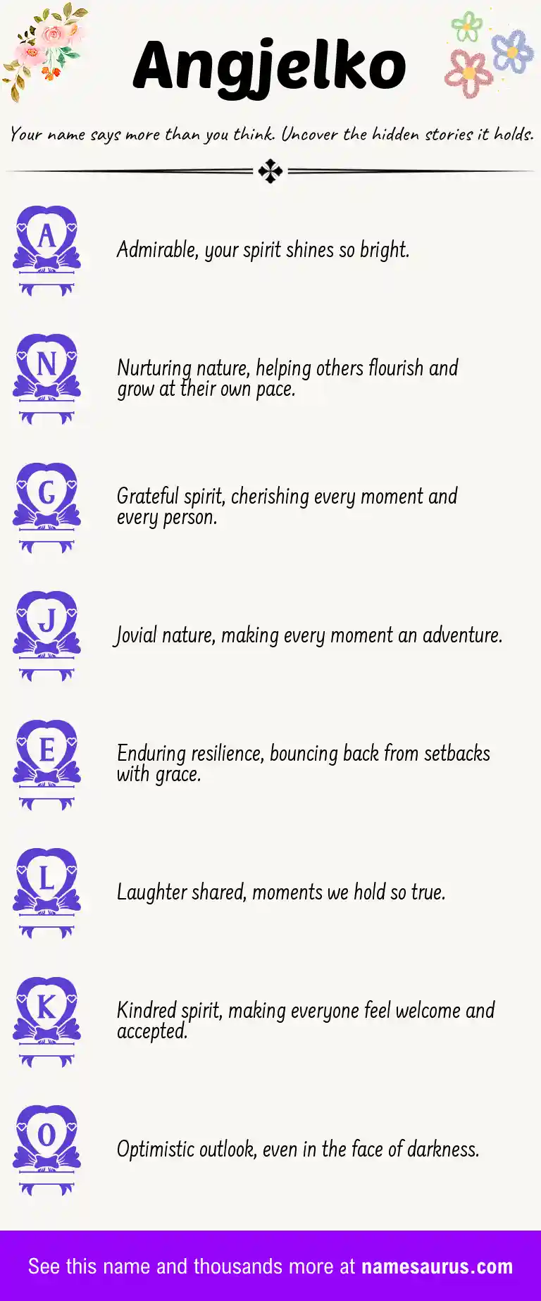 Acrostic poem about Angjelko.