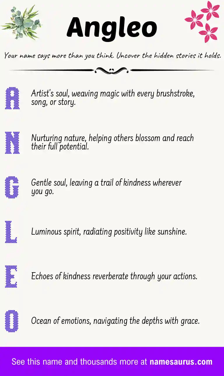 Acrostic poem about Angleo.