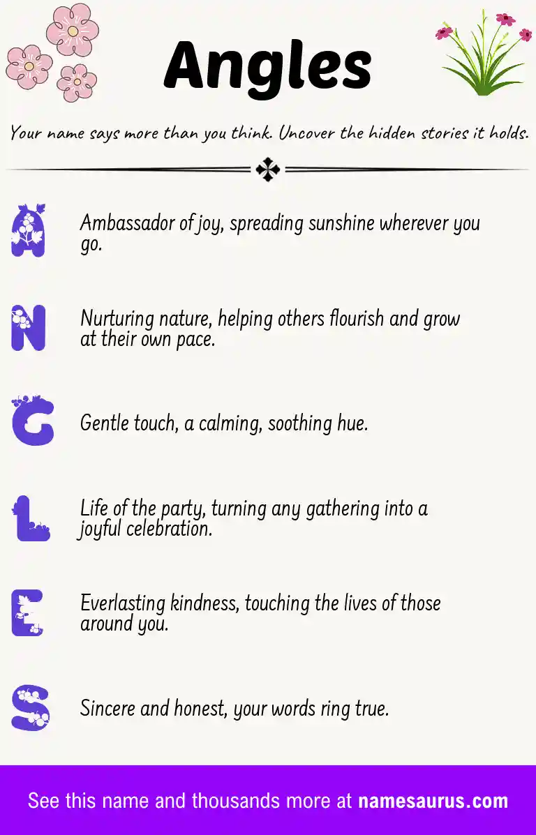 Acrostic poem about Angles.