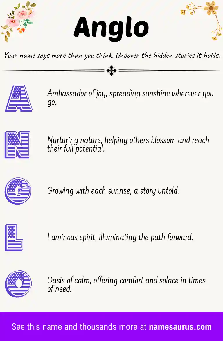 Acrostic poem about Anglo.