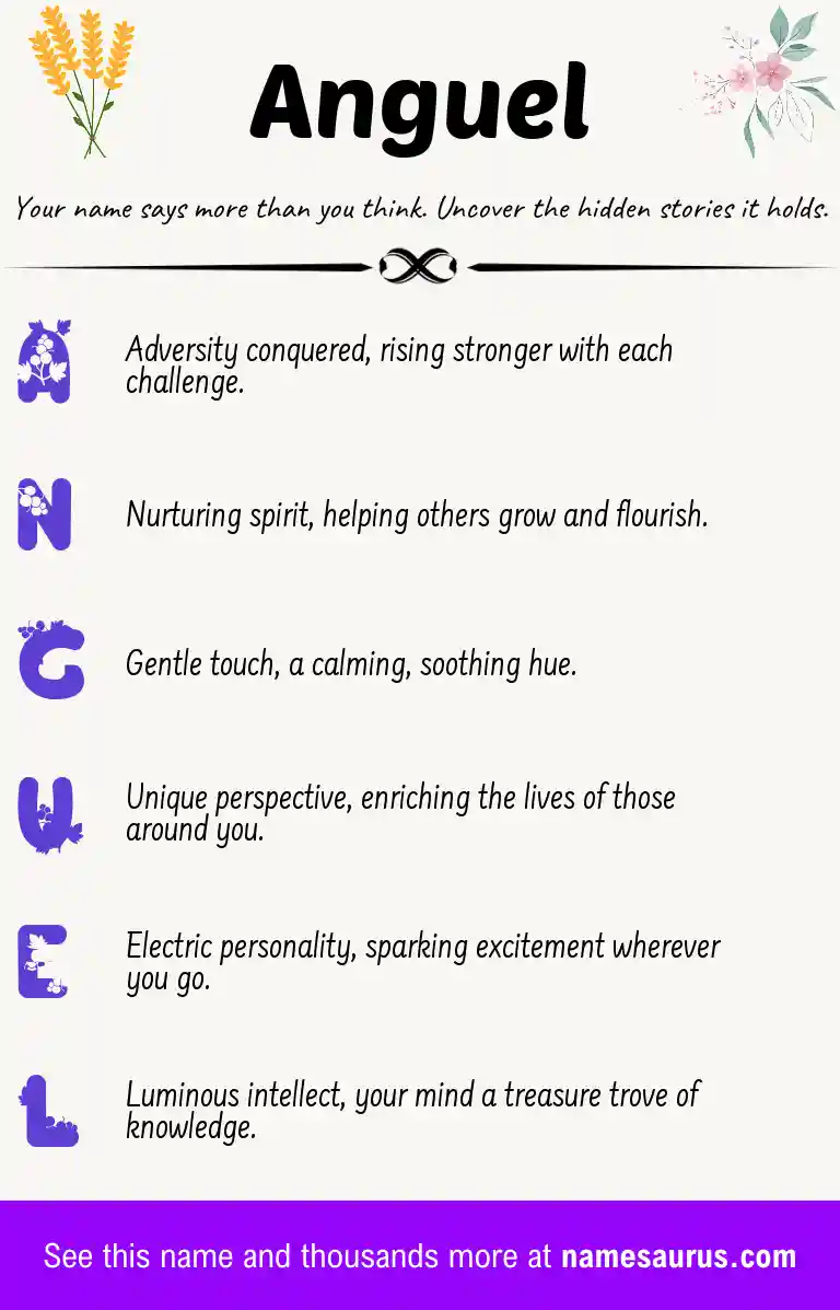 Acrostic poem about Anguel.