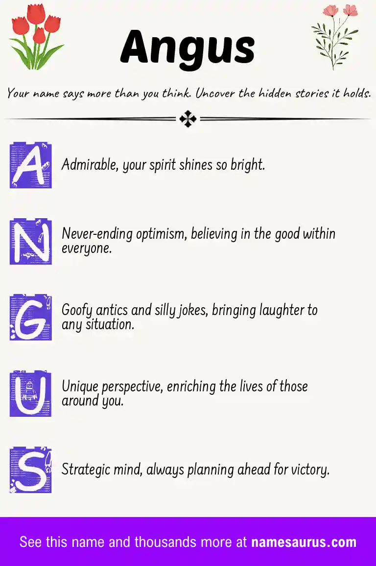 Acrostic poem about Angus.