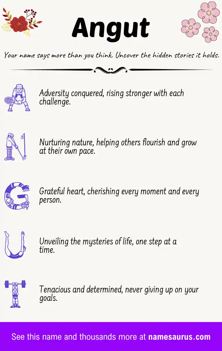 Acrostic poem about Angut.