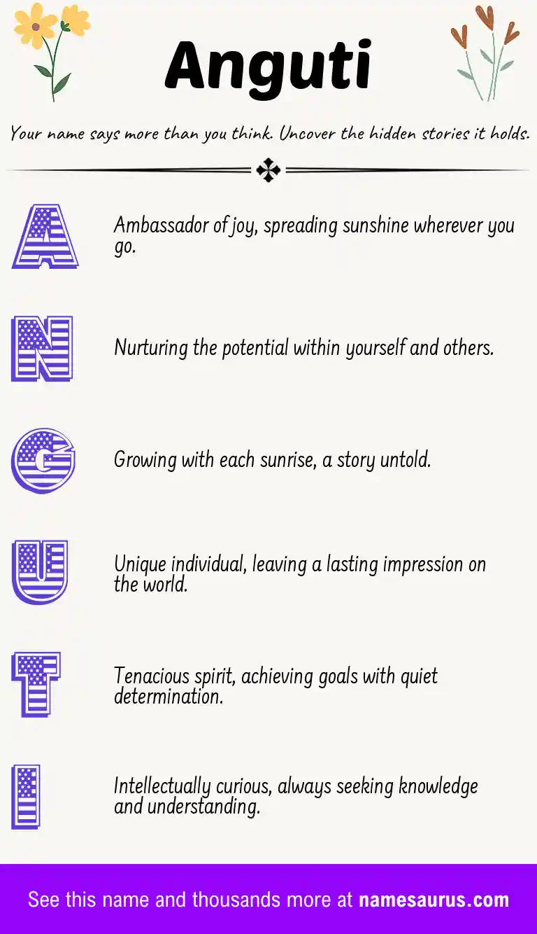 Acrostic poem about Anguti.
