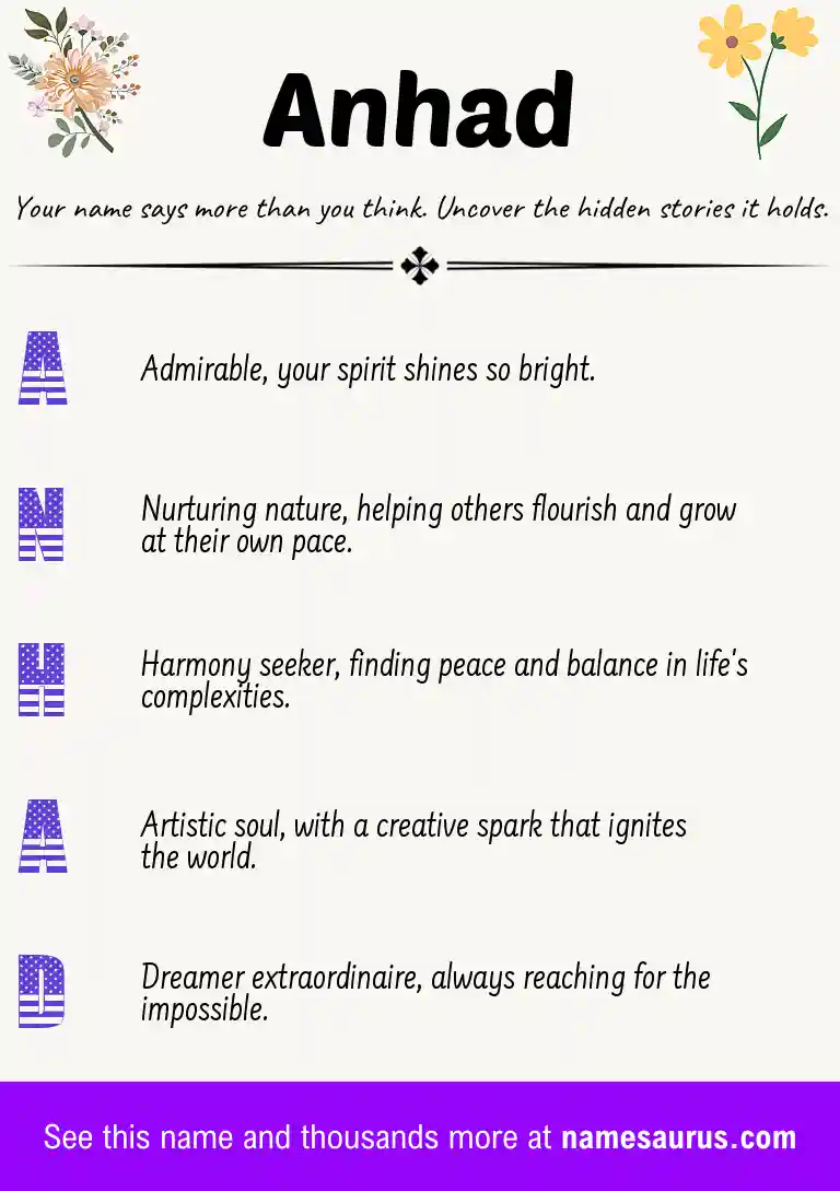 Acrostic poem about Anhad.