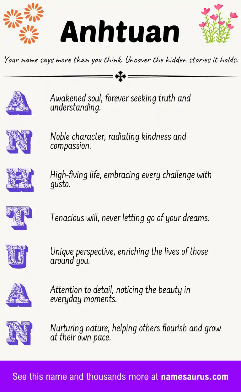 Acrostic poem about Anhtuan.