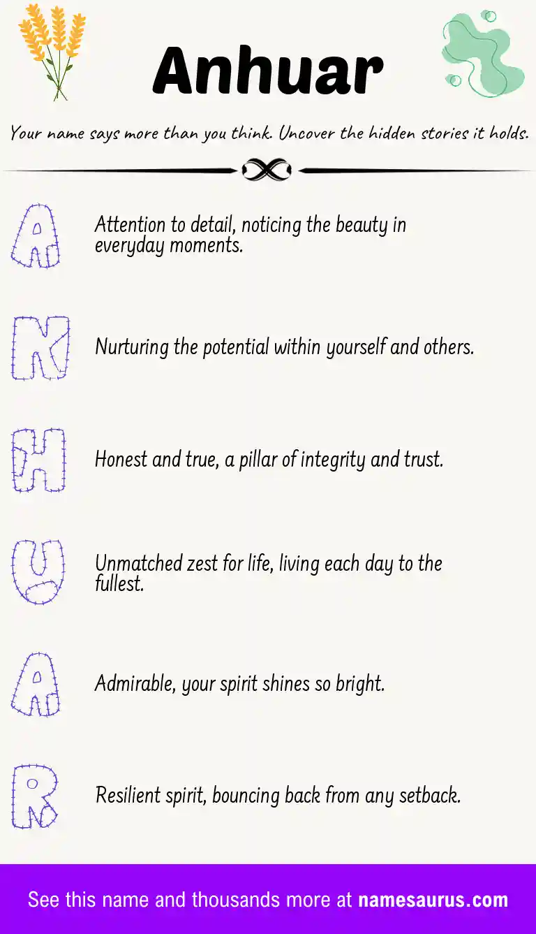 Acrostic poem about Anhuar.