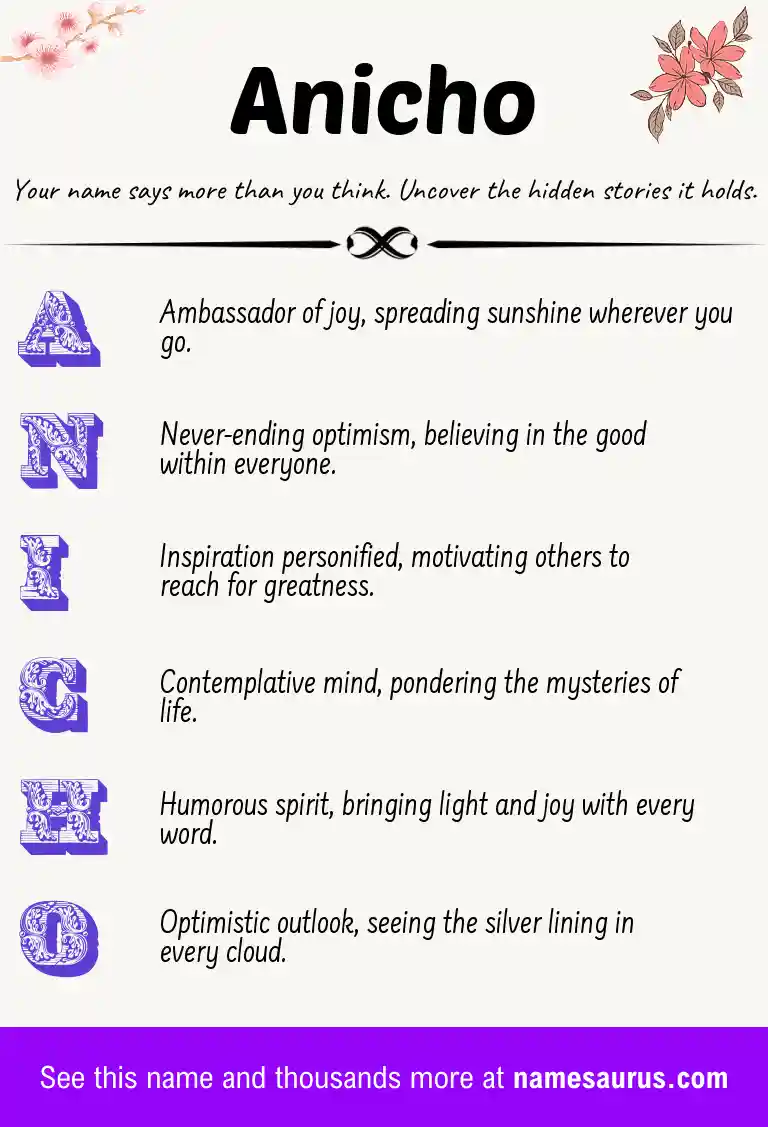 Acrostic poem about Anicho.