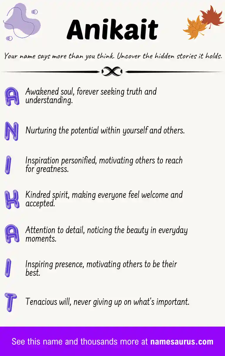 Acrostic poem about Anikait.