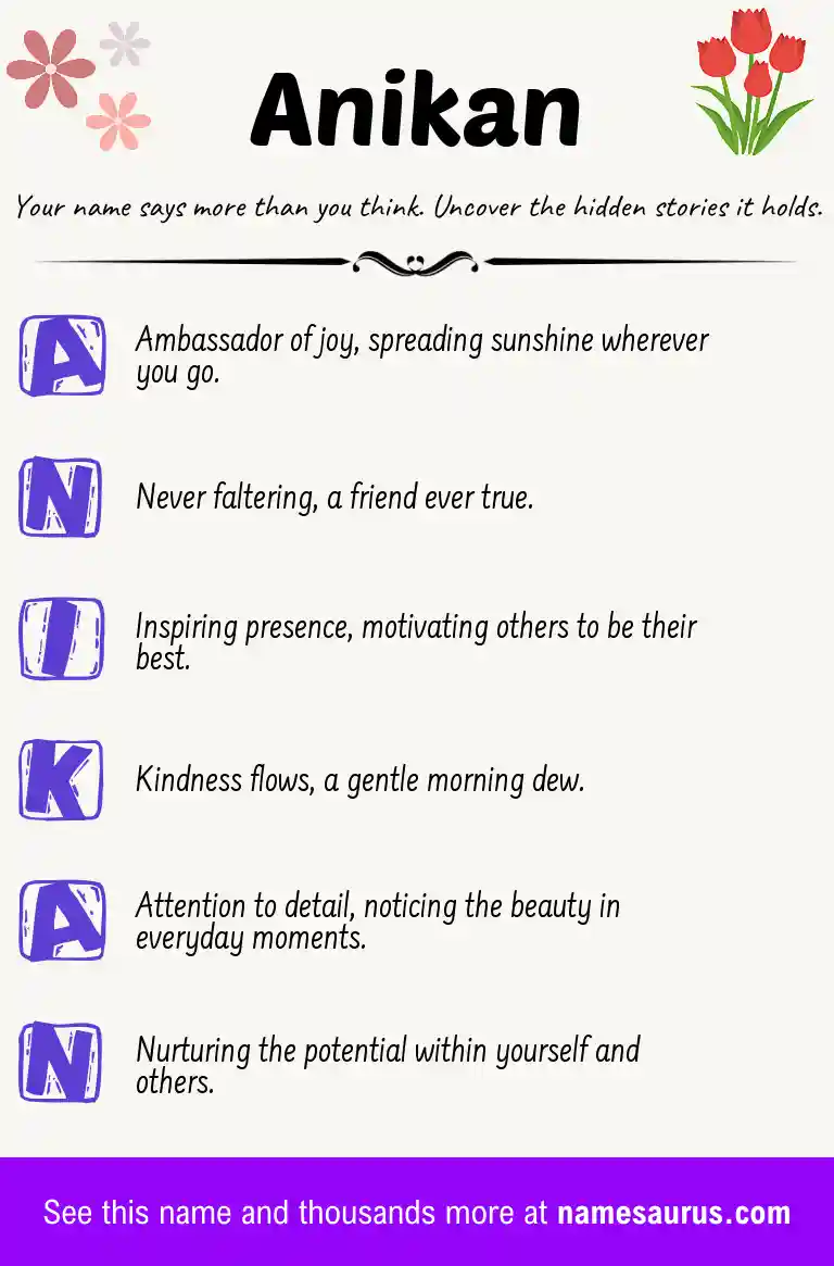Acrostic poem about Anikan.