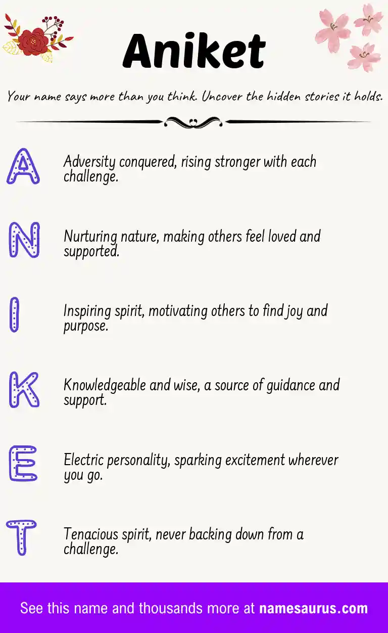 Acrostic poem about Aniket.