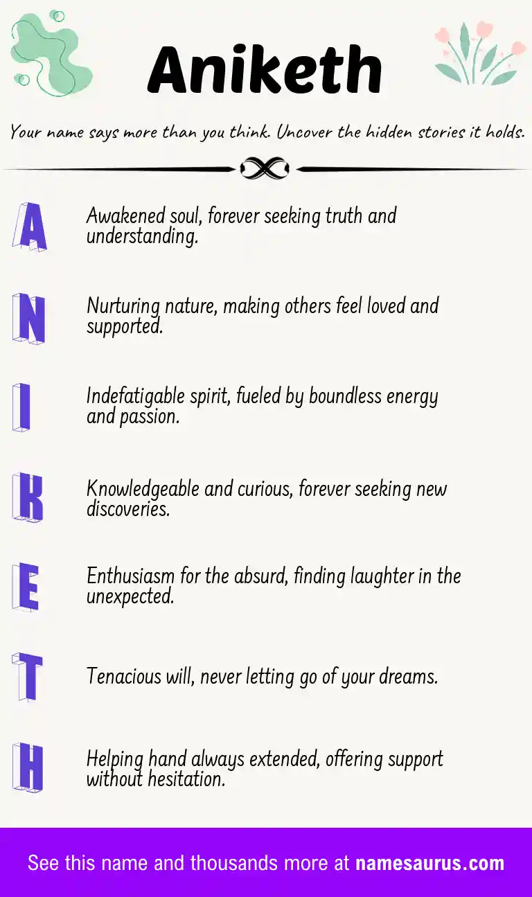 Acrostic poem about Aniketh.