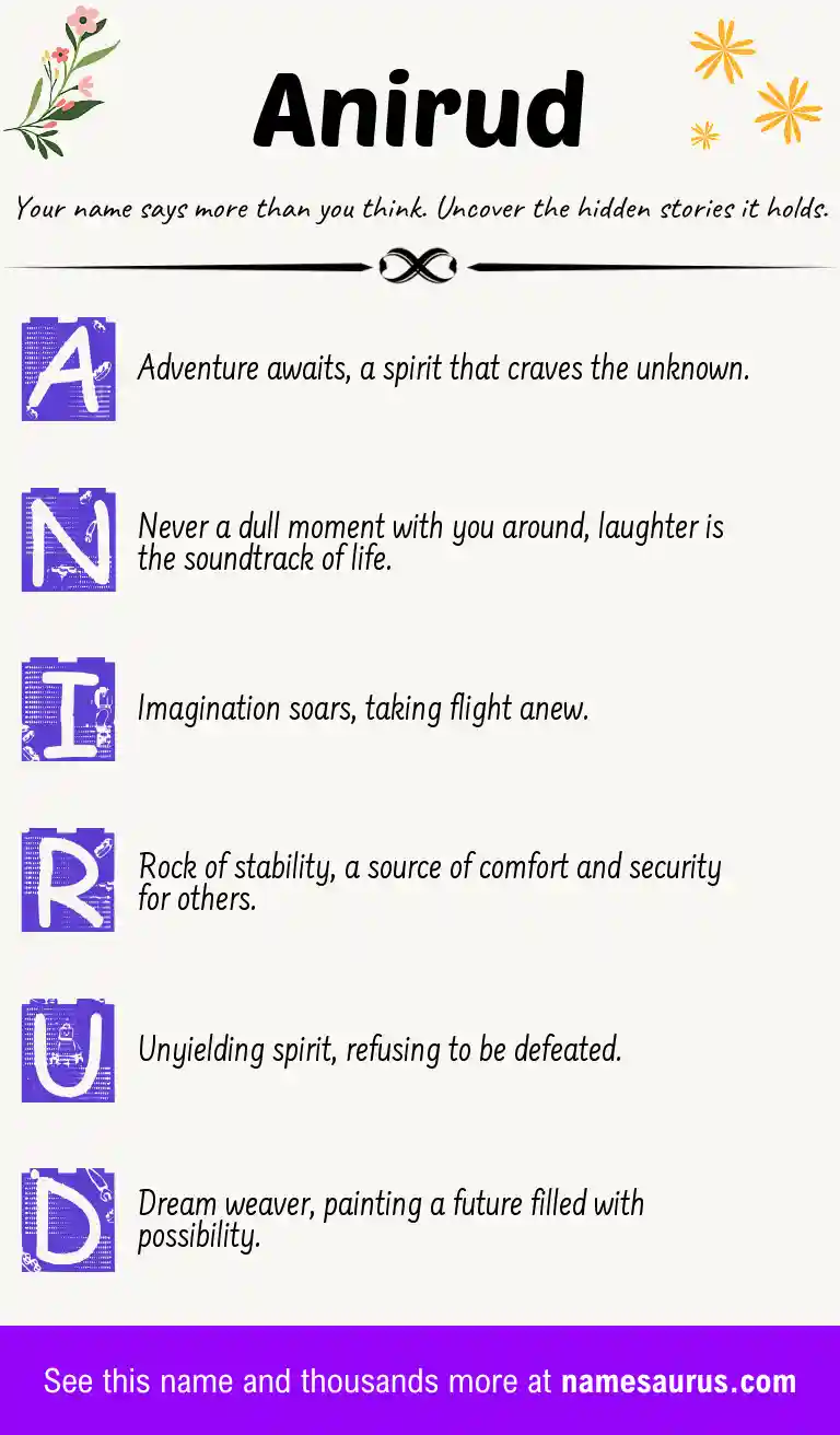 Acrostic poem about Anirud.