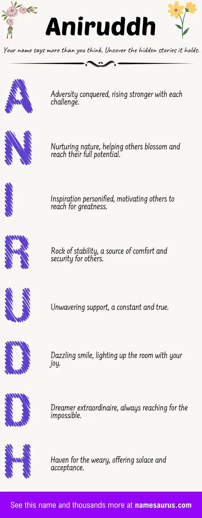Acrostic poem about Aniruddh.