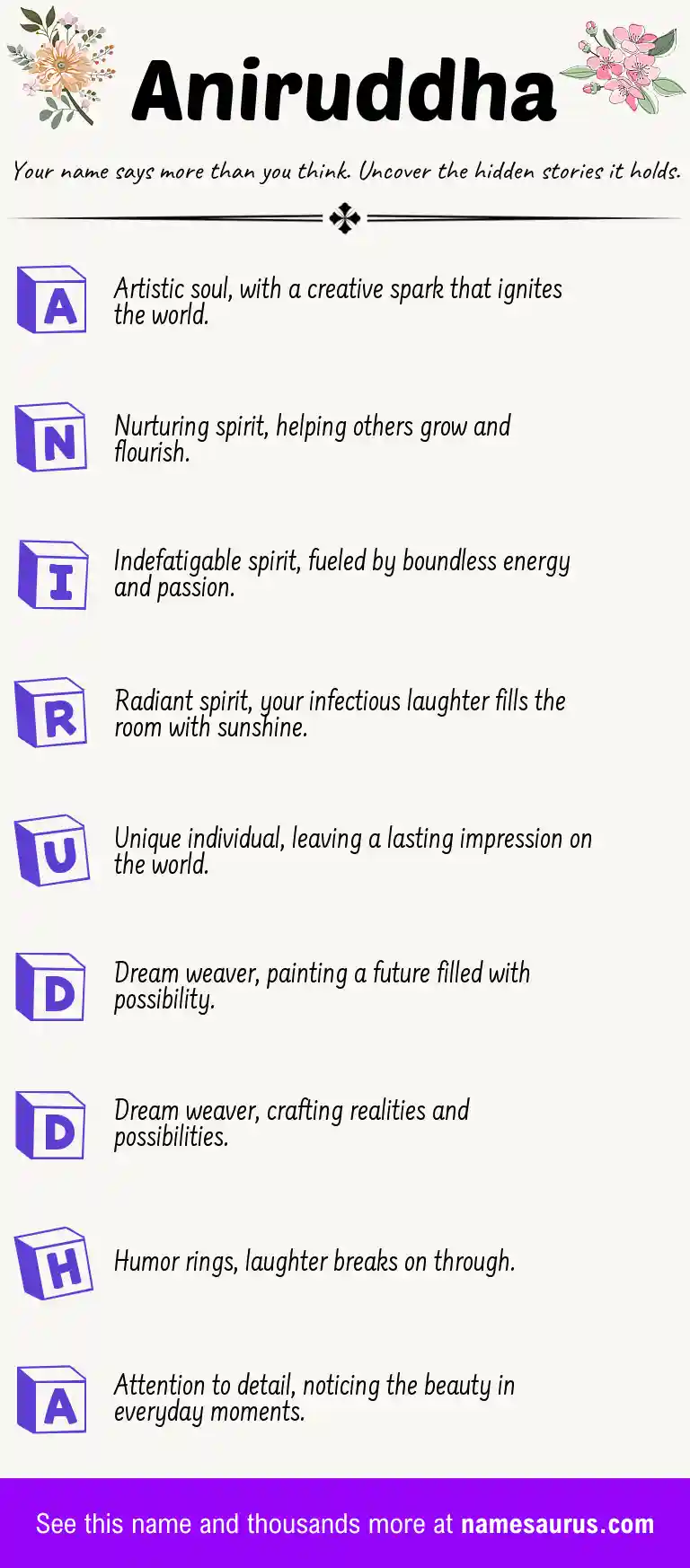 Acrostic poem about Aniruddha.