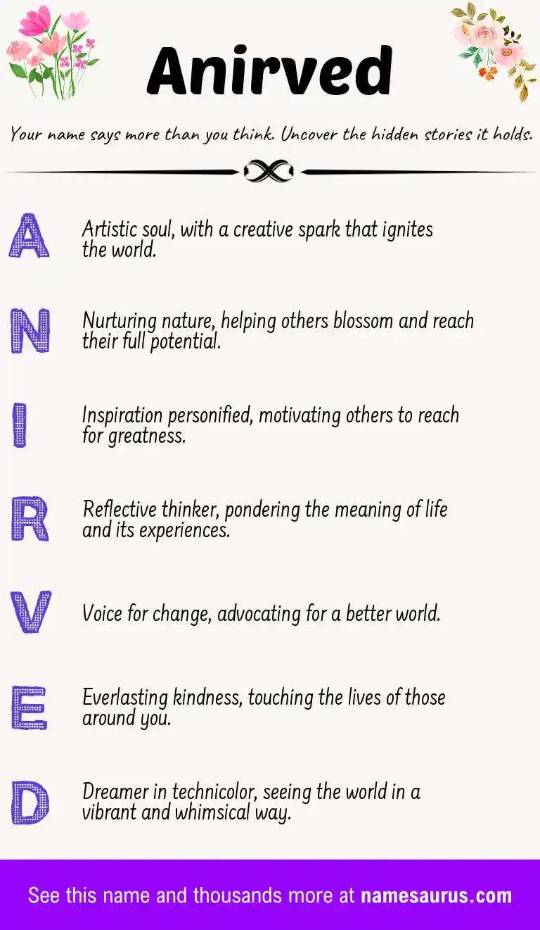 Acrostic poem about Anirved.