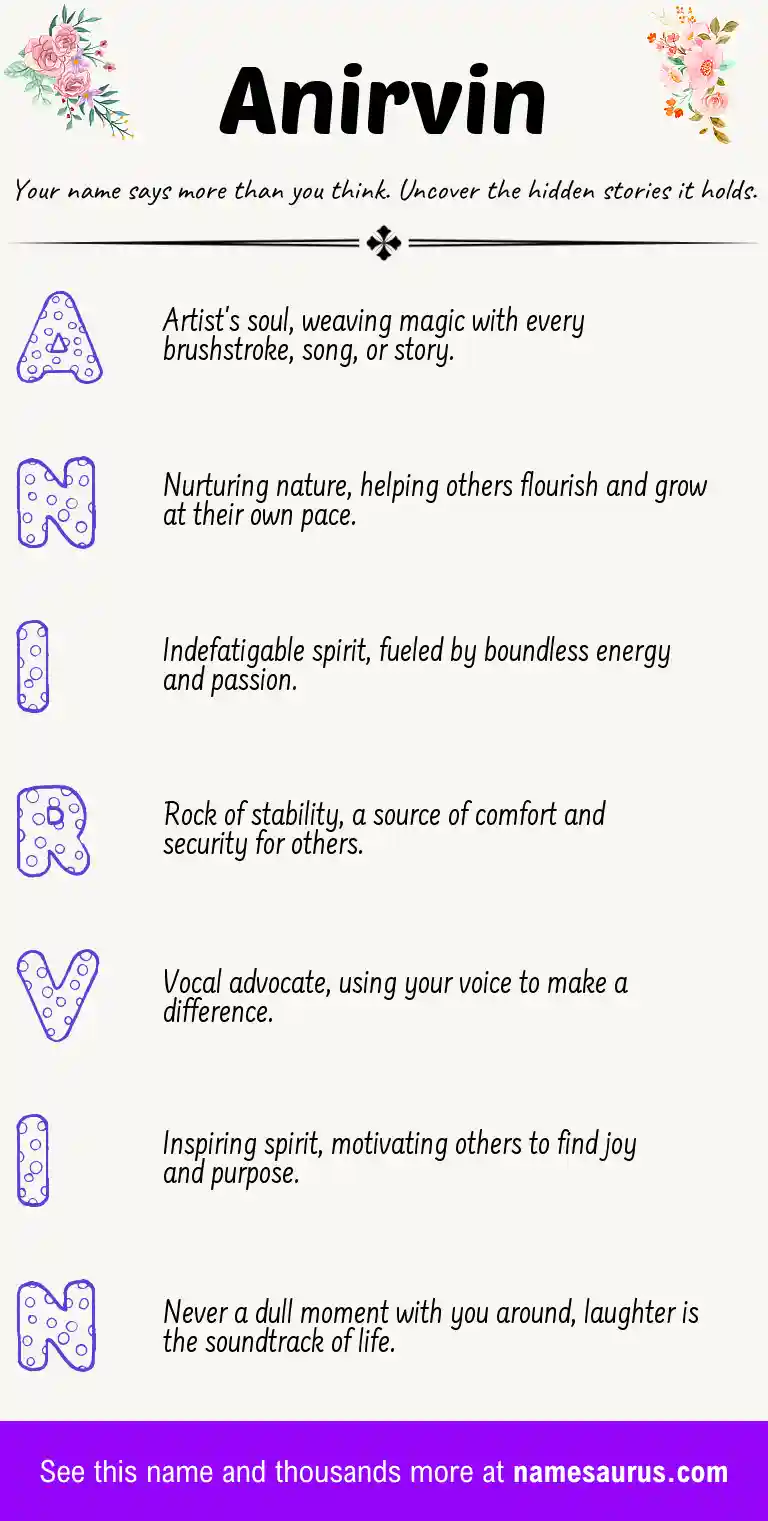 Acrostic poem about Anirvin.