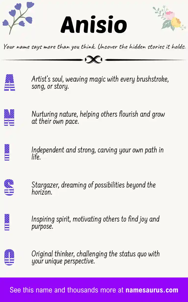 Acrostic poem about Anisio.