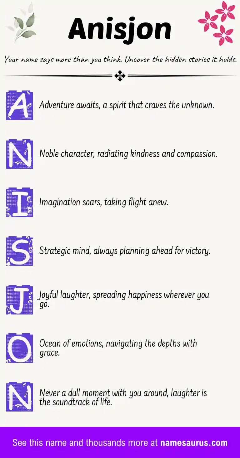 Acrostic poem about Anisjon.
