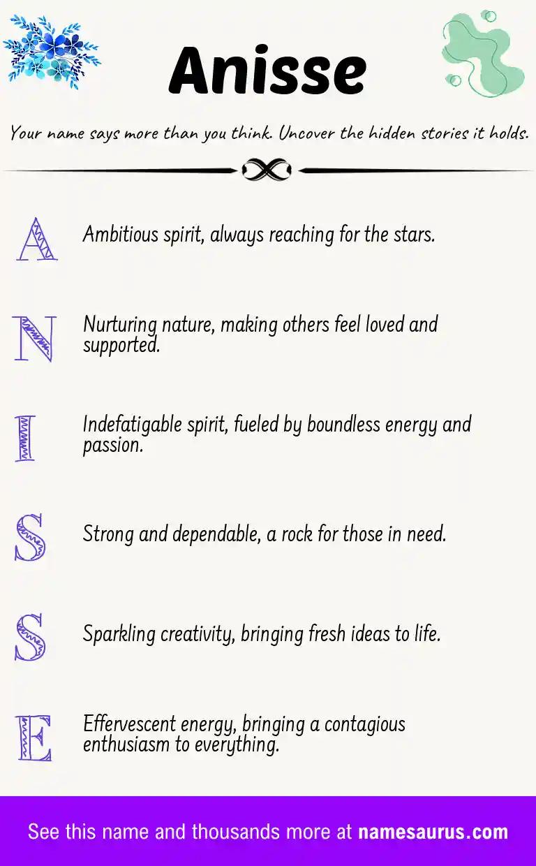 Acrostic poem about Anisse.
