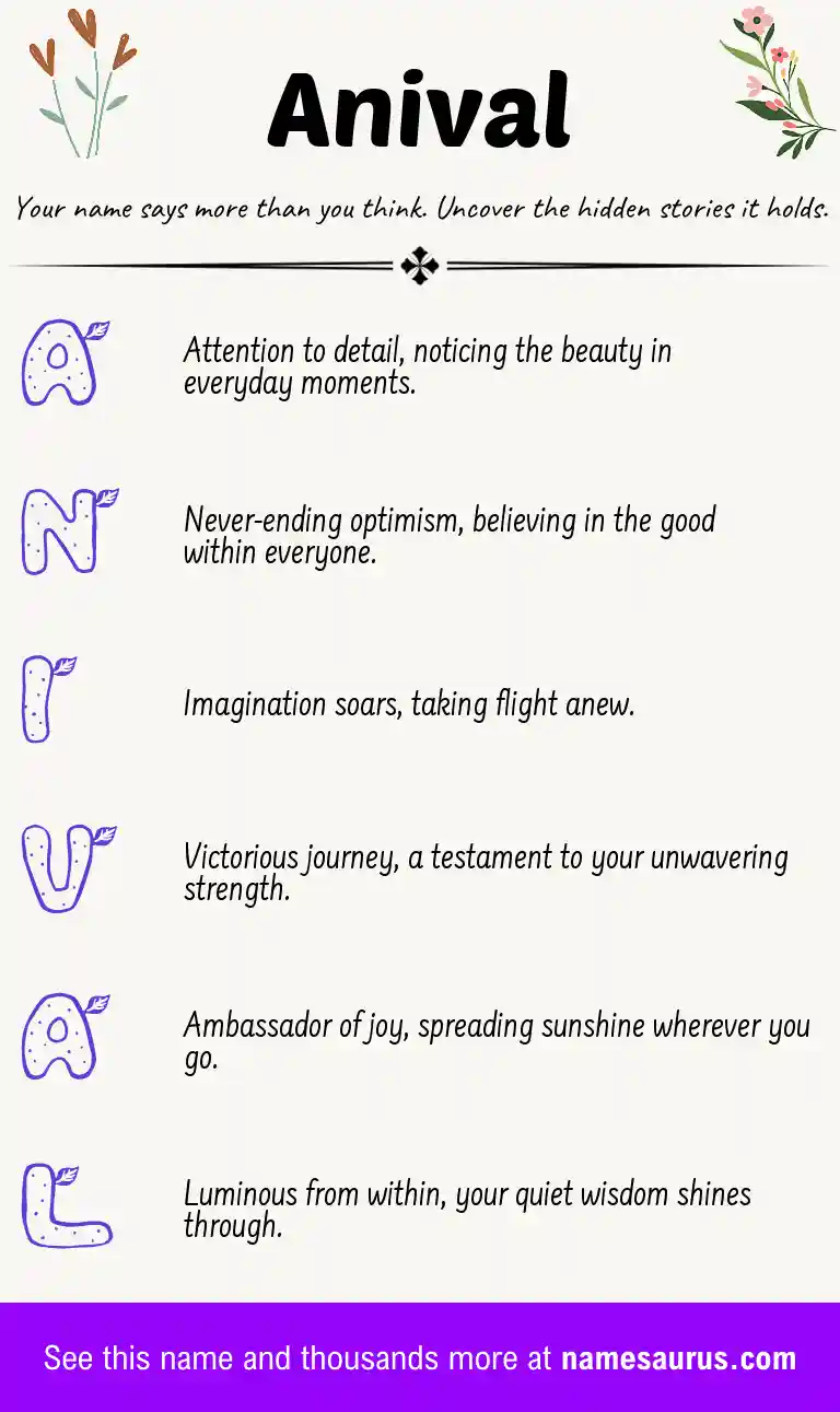 Acrostic poem about Anival.