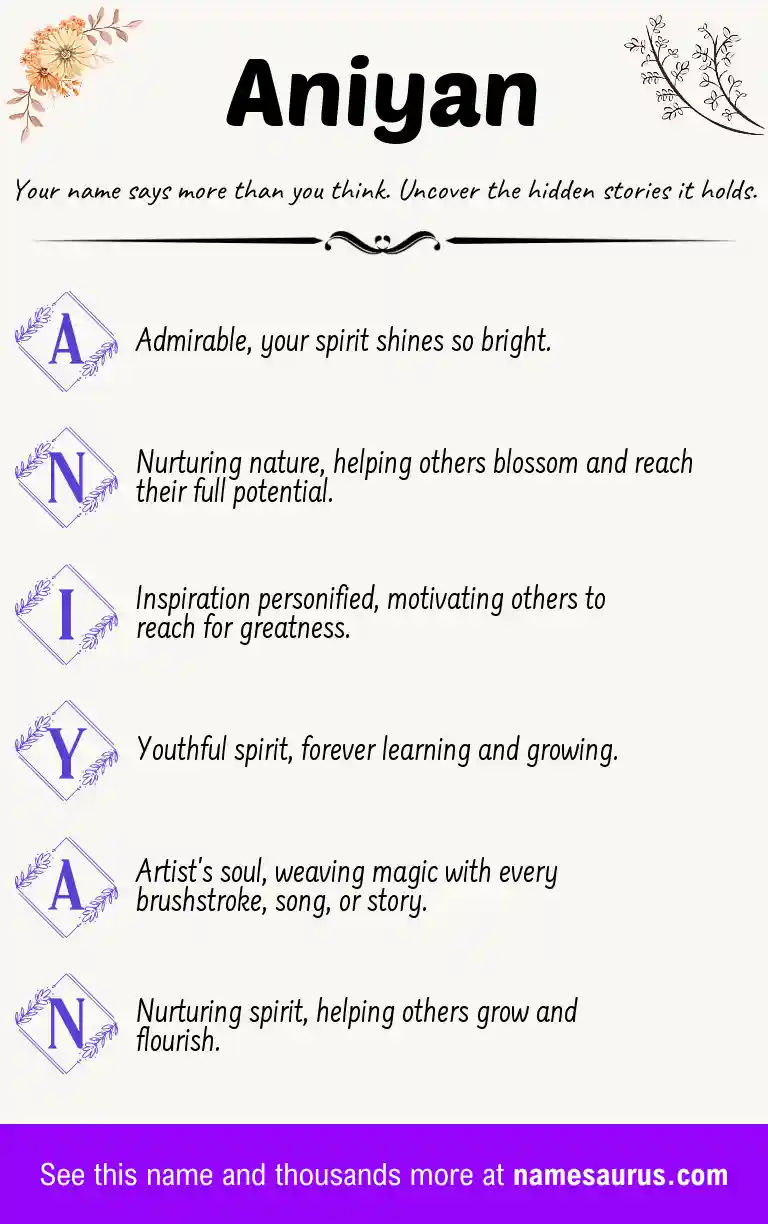 Acrostic poem about Aniyan.