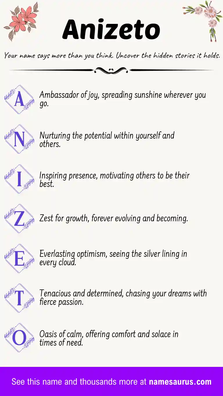 Acrostic poem about Anizeto.