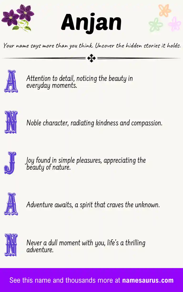 Acrostic poem about Anjan.