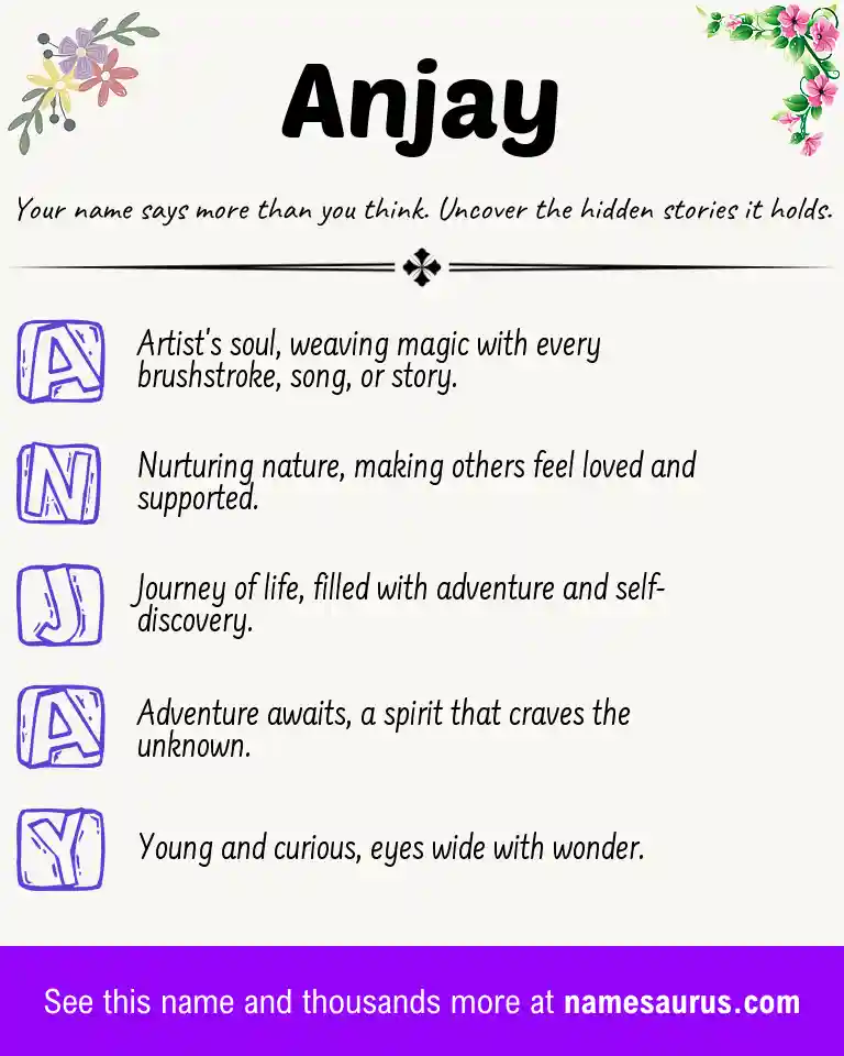 Acrostic poem about Anjay.