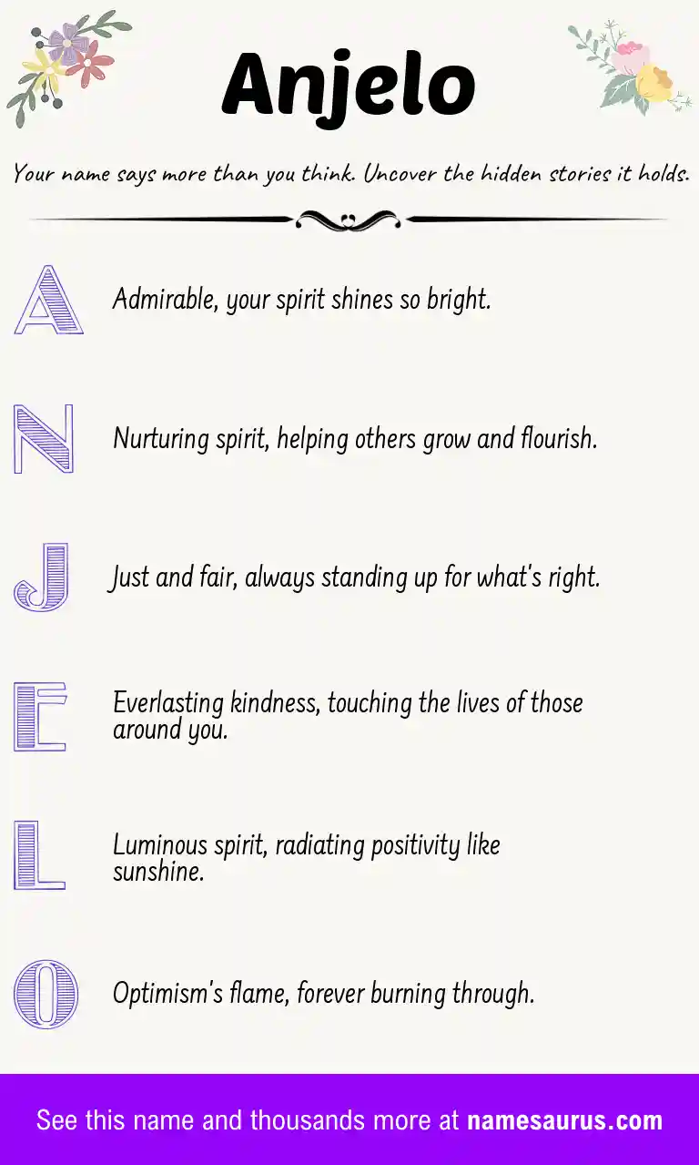 Acrostic poem about Anjelo.
