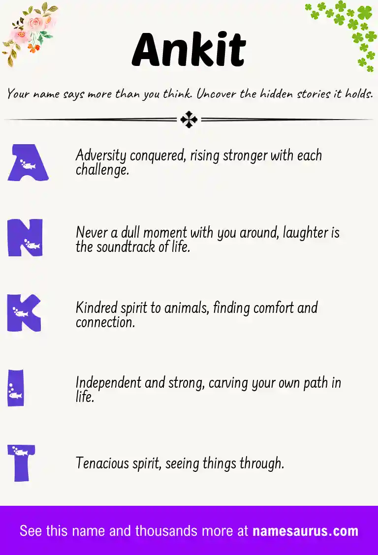 Acrostic poem about Ankit.