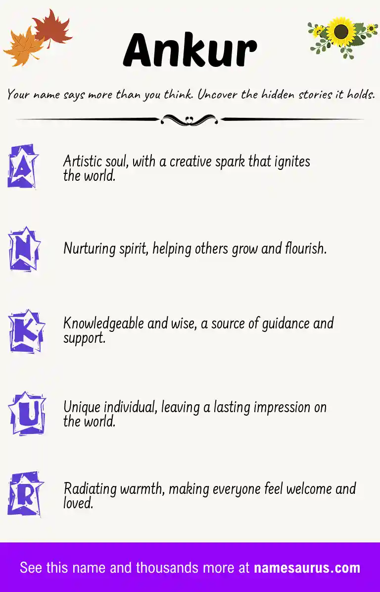 Acrostic poem about Ankur.
