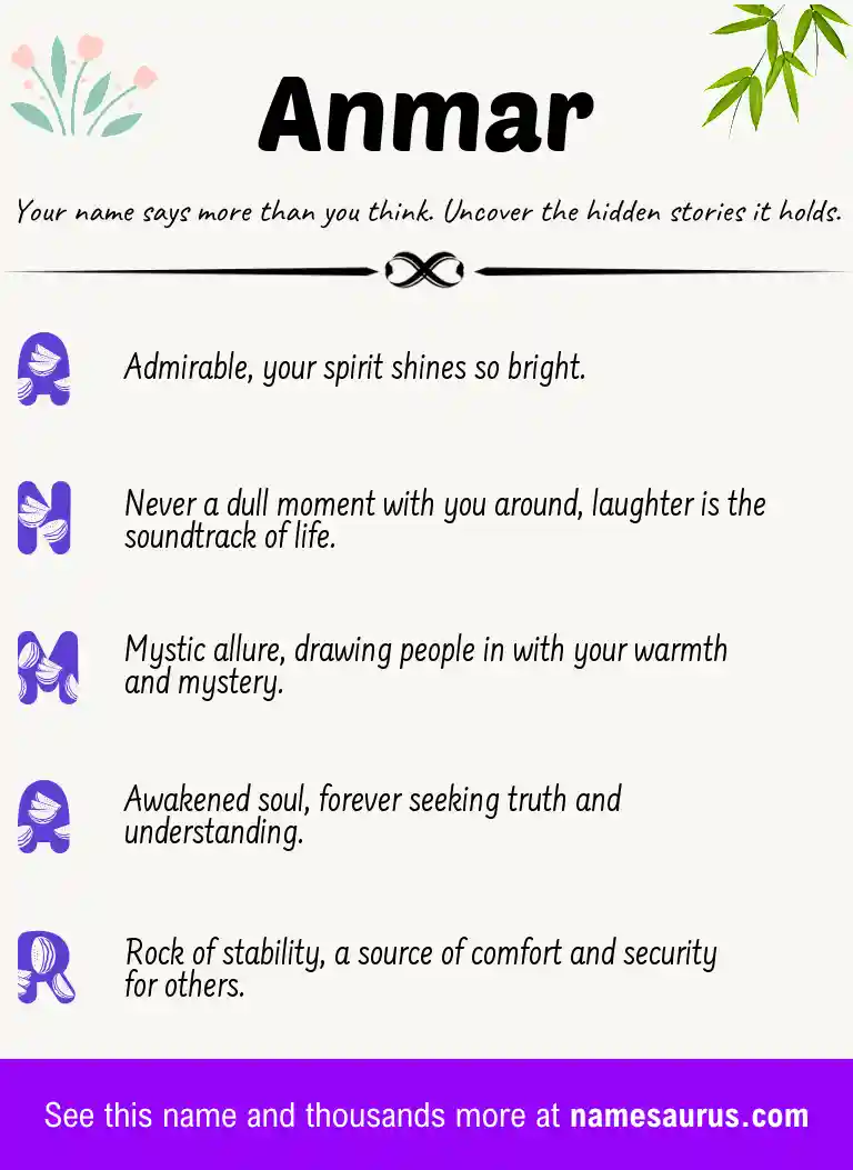 Acrostic poem about Anmar.
