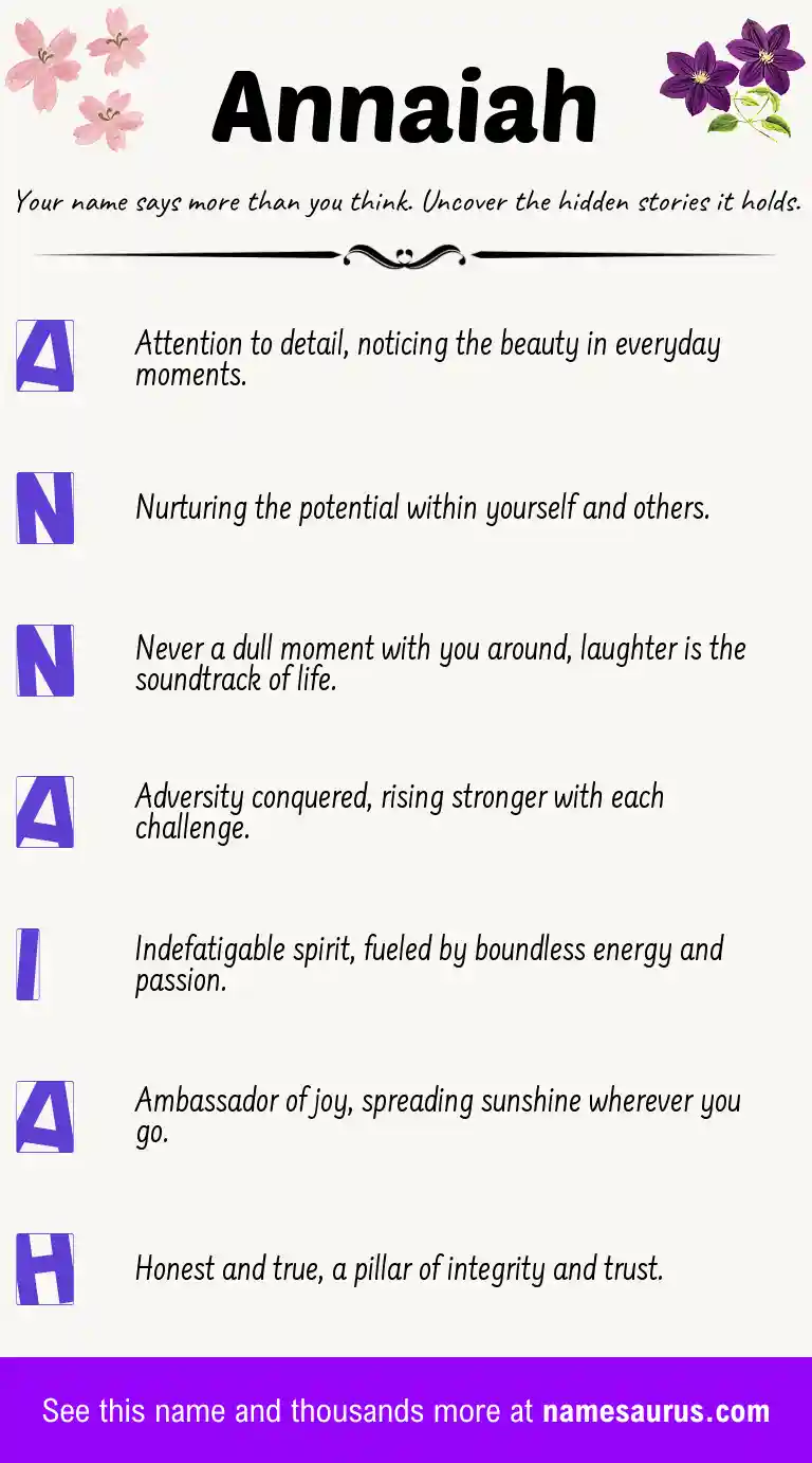 Acrostic poem about Annaiah.