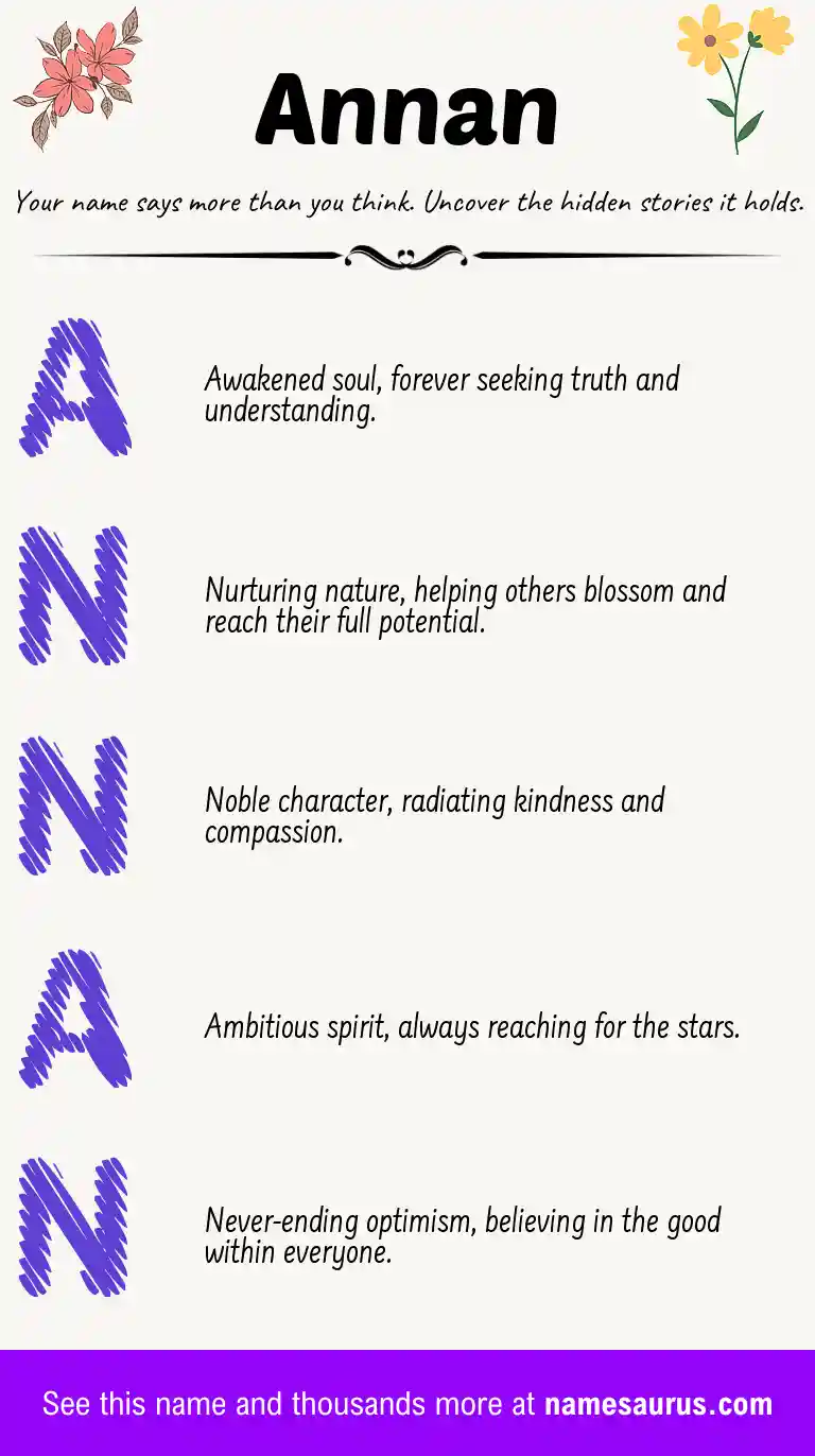 Acrostic poem about Annan.