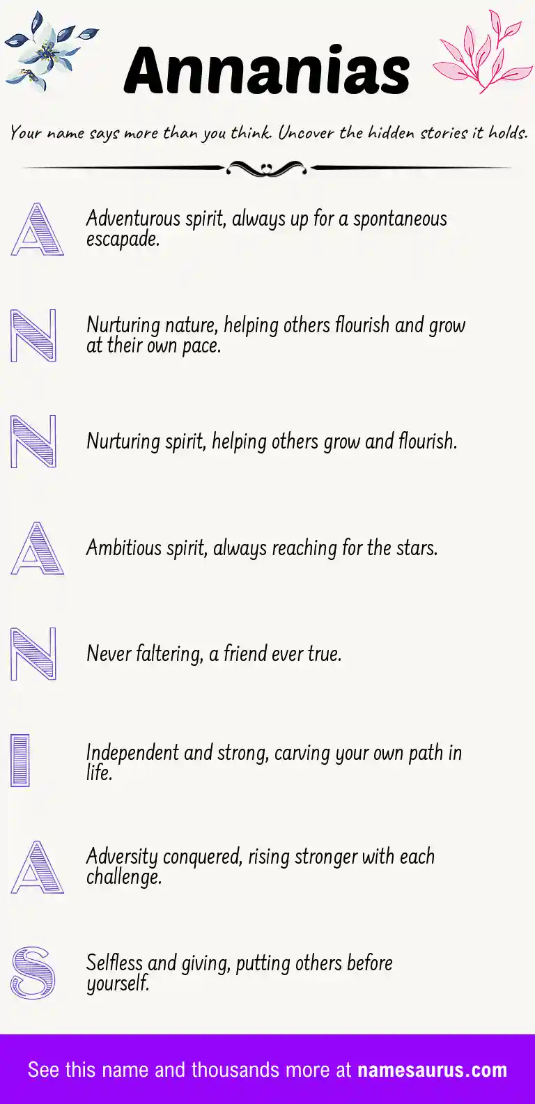 Acrostic poem about Annanias.