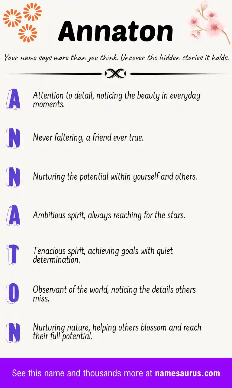 Acrostic poem about Annaton.