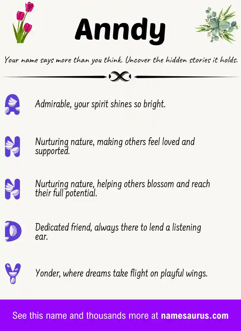 Acrostic poem about Anndy.